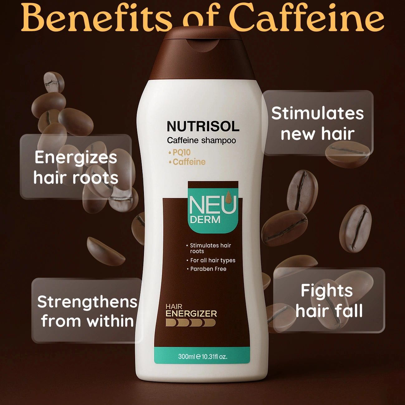 NeuDerm™ Caffeine Anti Hair Loss Shampoo